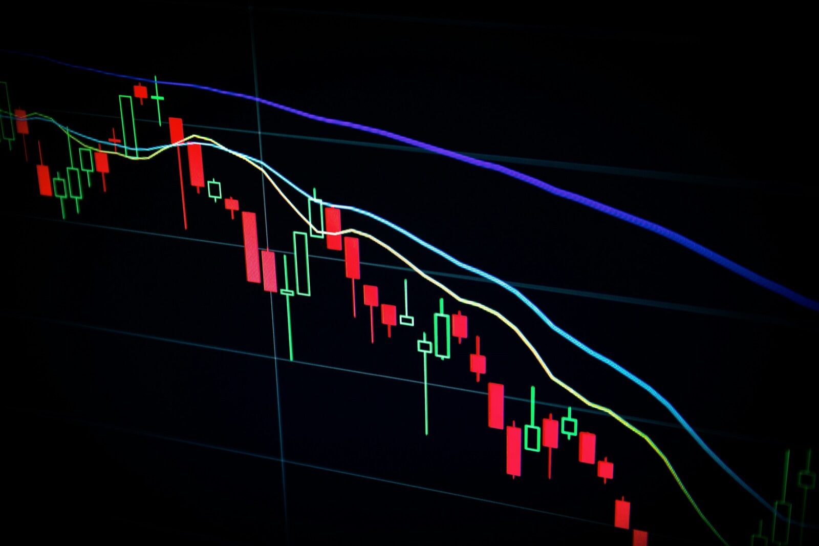 A candlestick price chart with red and green bars and coloured moving-average lines on a dark trading screen.